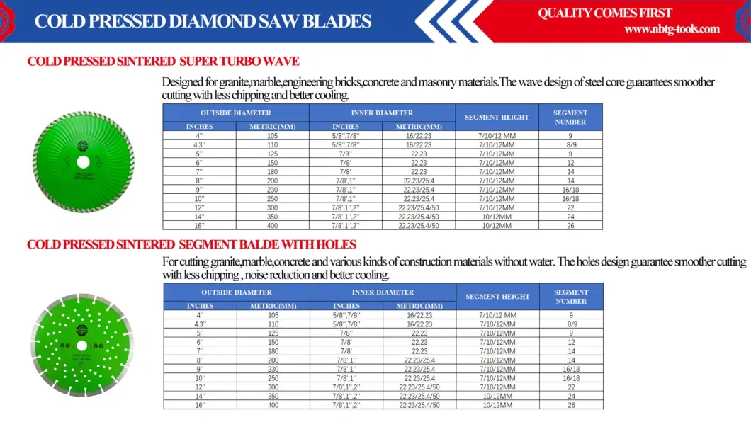 Diamond Saw Blade Cutting Wheel 9 Inch for Granite Stone Cutting Disc with T-Protective Segment